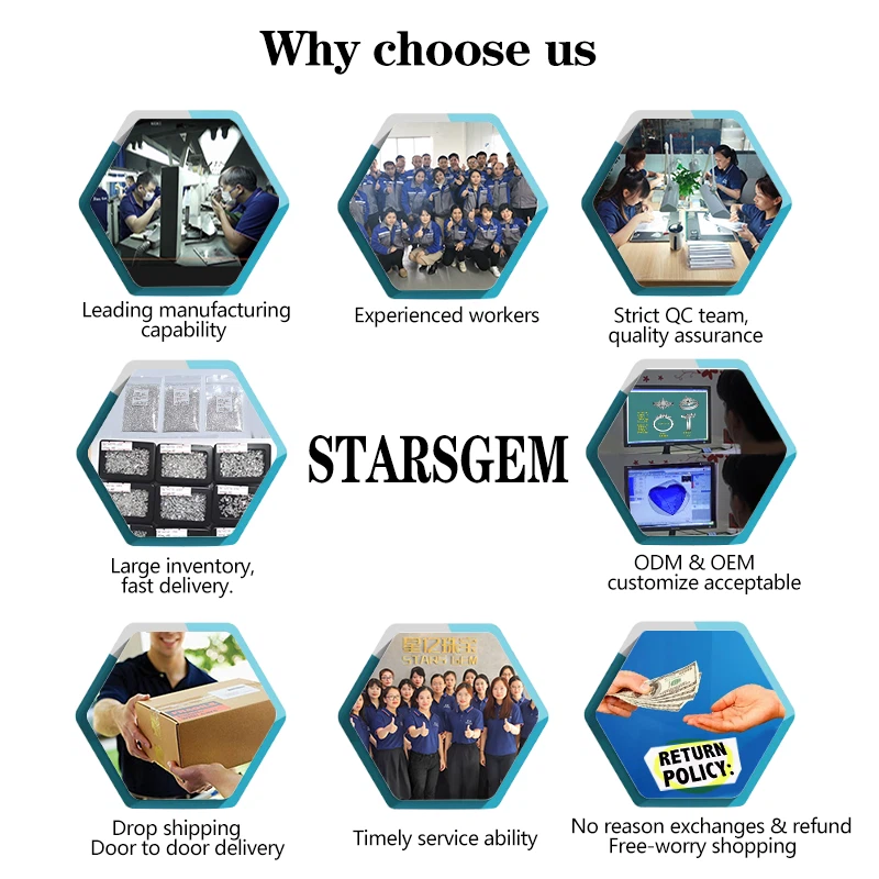 Cushion Cut IGI Lab Grown Diamond