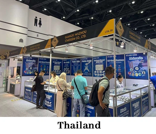 Thailand